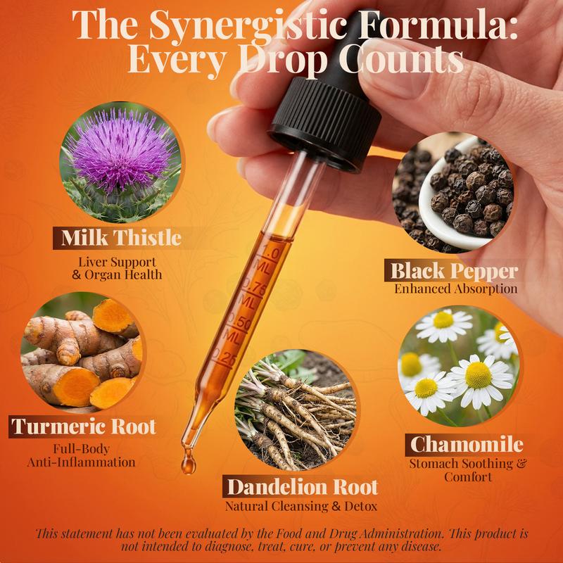 Heirloom - Turmeric Curcumin Liquid Drops High-Absorption | 2 fl oz