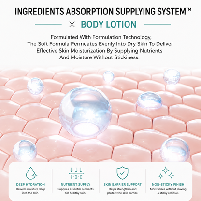 Heirloom - Glutathione Niacinamide Hyperpigmentation Hydration Lotion 300mL / 10.14 fl oz