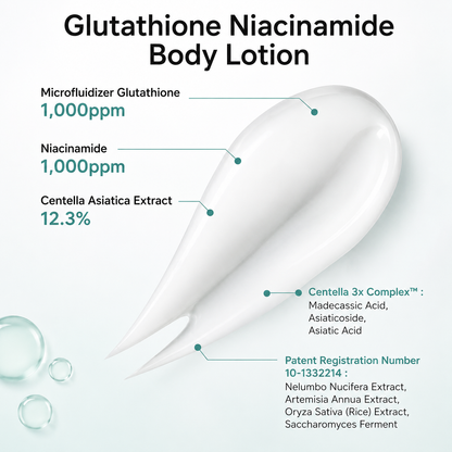 Heirloom - Glutathione Niacinamide Hyperpigmentation Hydration Lotion 300mL / 10.14 fl oz